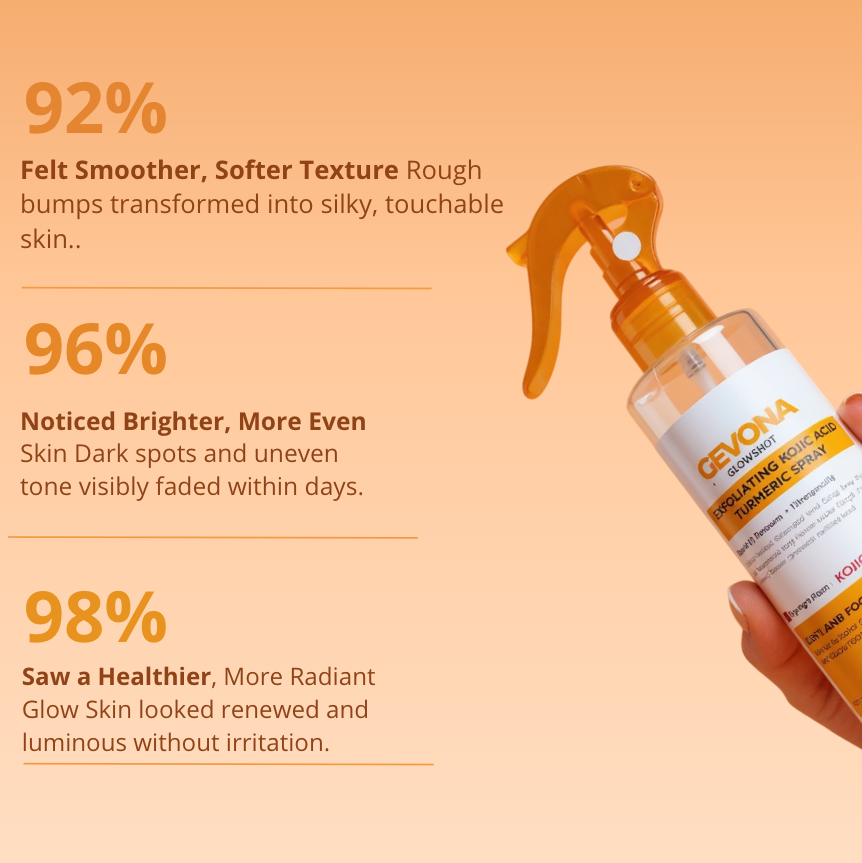 GEVONA™ Body GlowShot 100ml