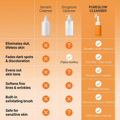 GEVONA ™  PureGlow 100ml