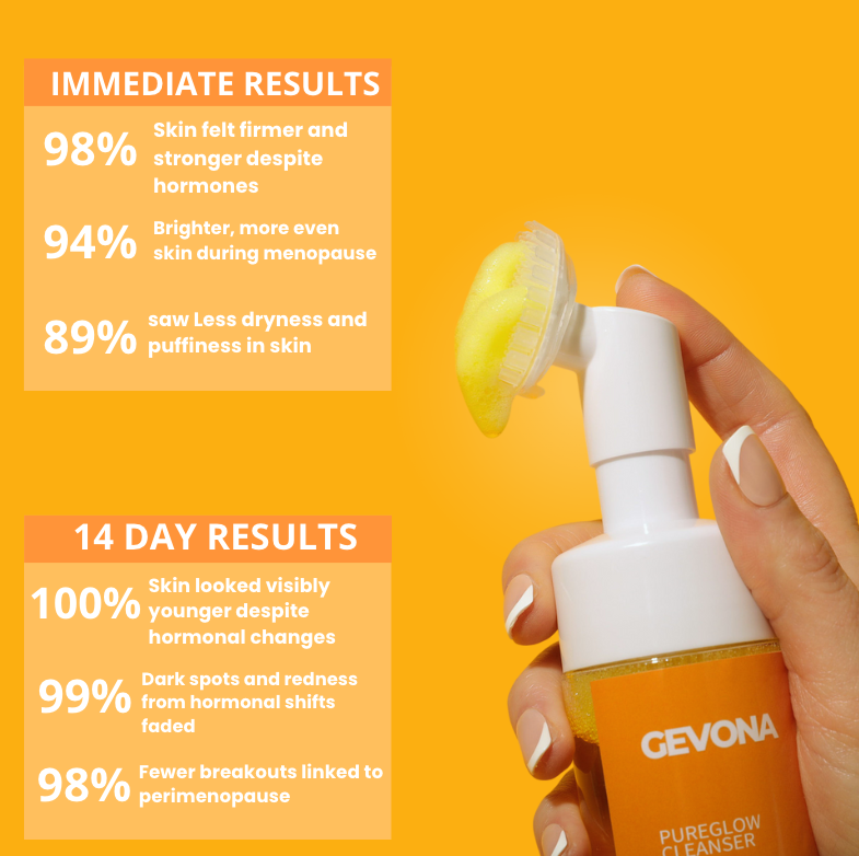 GEVONA ™  PureGlow 100ml