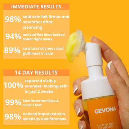 GEVONA ™  PureGlow 100ml