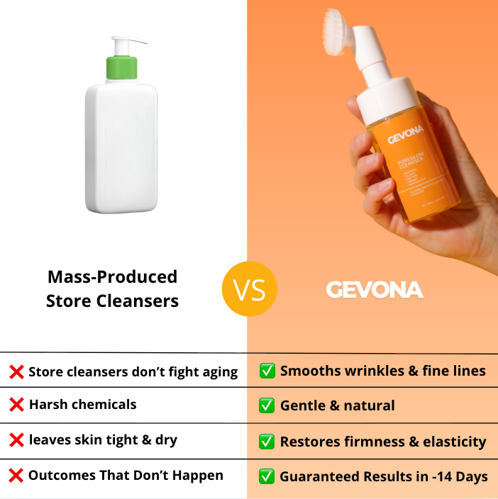 GEVONA ™  PureGlow 100ml