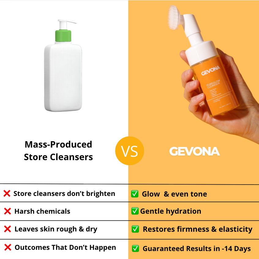 GEVONA ™  PureGlow 100ml