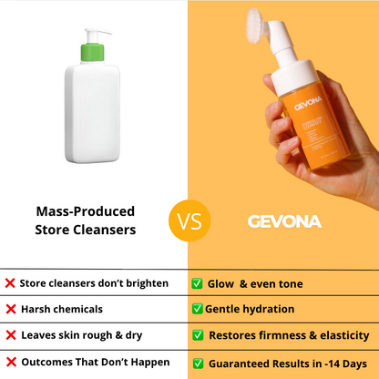 GEVONA ™  PureGlow 100ml