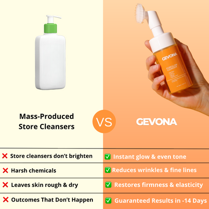 GEVONA ™  PureGlow Anti-aging 100ml
