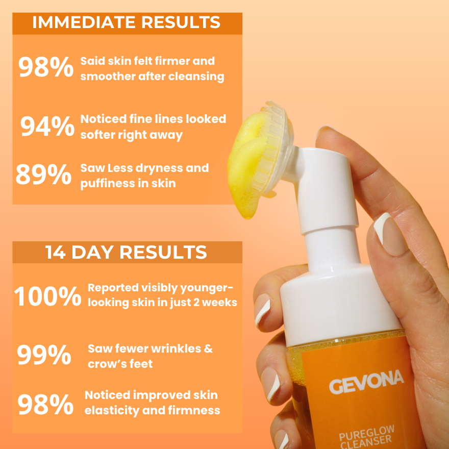 GEVONA ™  PureGlow Anti-aging 100ml