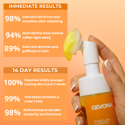 GEVONA ™  PureGlow Anti-aging 100ml