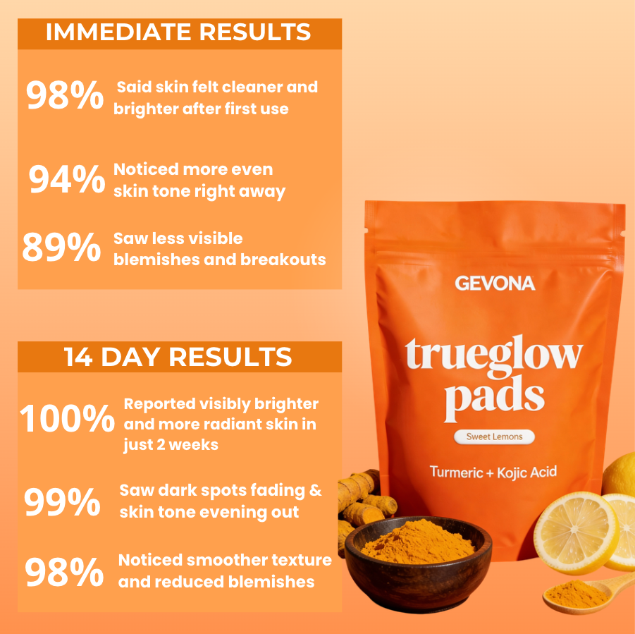 GEVONA ™ Turmeric & Kojic Acid Cleansing Pads 30 ct