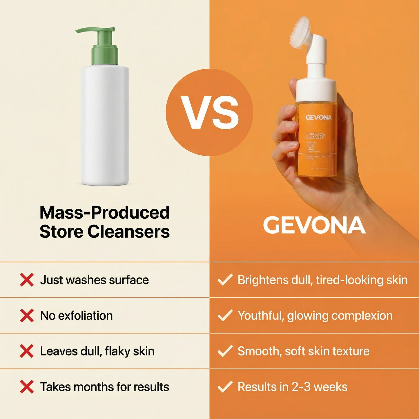 GEVONA ™  PureGlow 100ml