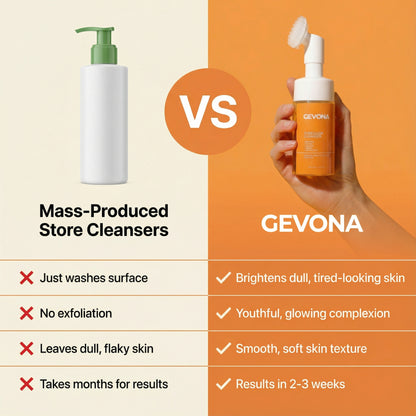 GEVONA ™  PureGlow 100ml